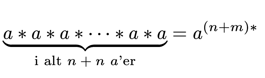 $\displaystyle \underbrace{a*a*a*\dots * a *a}_{\text{i alt $n+n$ $a$'er}} = a^{(n+m)*}$